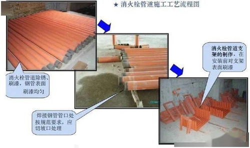 看現(xiàn)場(chǎng) 建筑安裝工程樣板與質(zhì)量通病照片